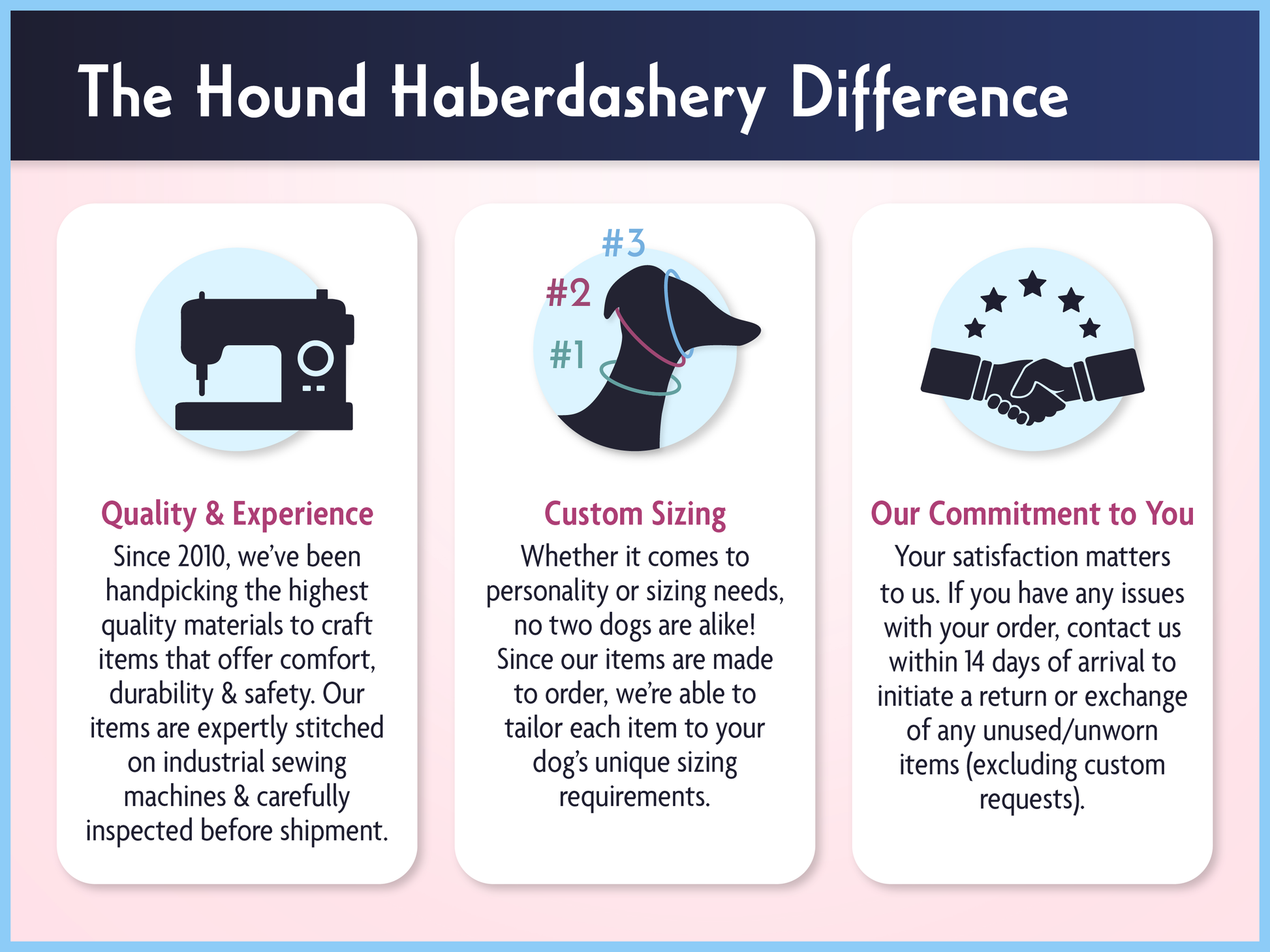 The Hound Haberdashery Difference: Quality & Experience, Custom Sizing, Our Commitment to You
